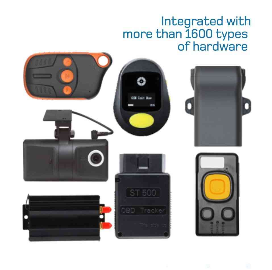 gps tracking devices